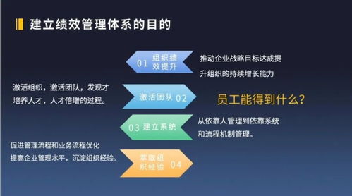 公司績(jī)效，不應(yīng)淪為管人工具