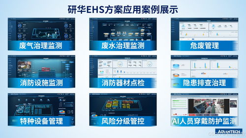 EHS信息化管理系統 筑牢企業安全環保的數字防線