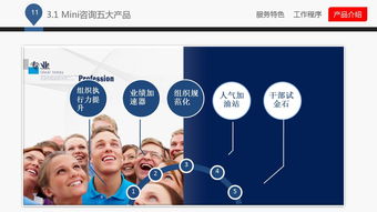 藍(lán)白企業(yè)管理咨詢公司介紹