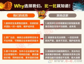 農資企業ERP庫存信息管理系統 實現精細化運營與高效服務