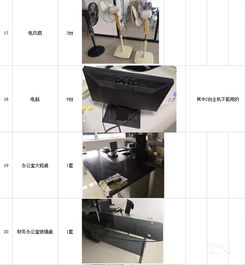 LED燈具廠搬遷，器械與辦公用品賤賣清倉(cāng)
