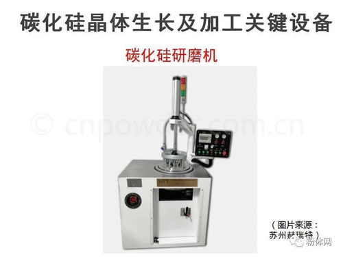 揭秘碳化硅半導體制造 22種關鍵工藝設備與核心的液固分離純凈挑戰
